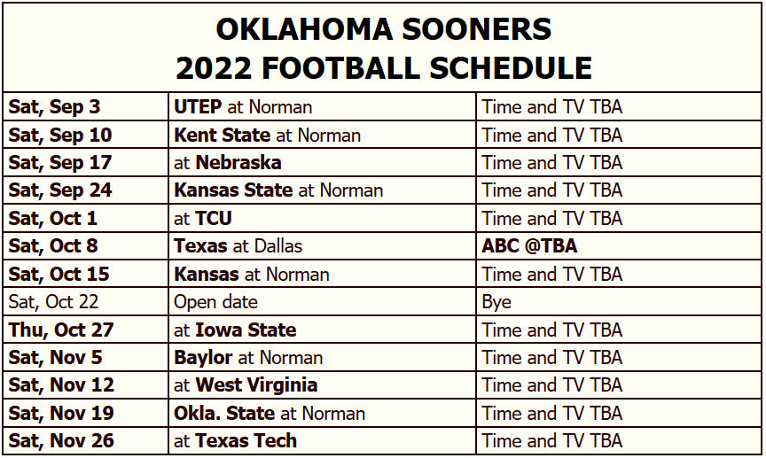 Oklahoma Sooners 2022 Football Schedule