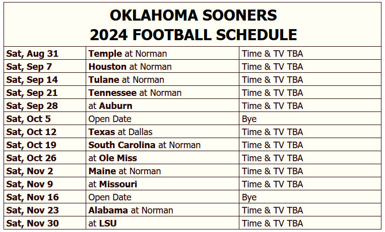Oklahoma Sooners 2024 Football Schedule