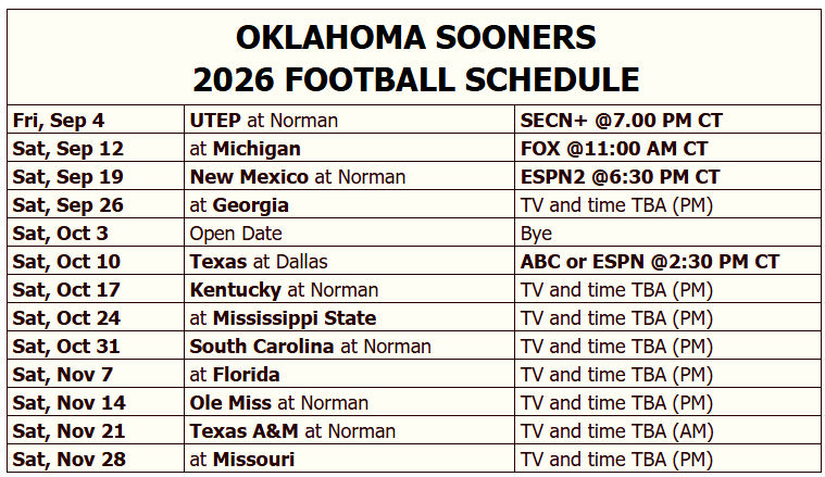 Oklahoma Sooners 2026 Football Schedule